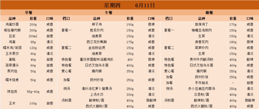 食谱
