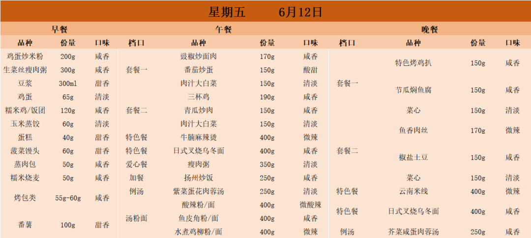 食谱